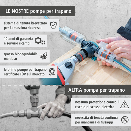 SOLID Drill Pump (it)