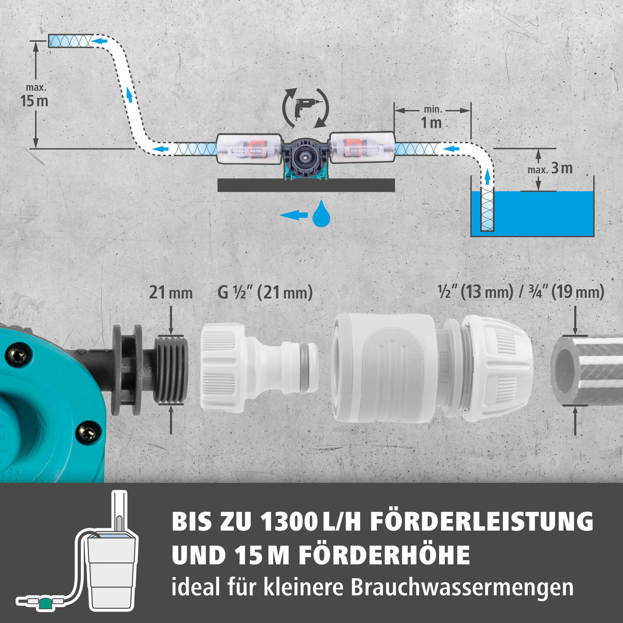 SOLID Drill Pump (de)