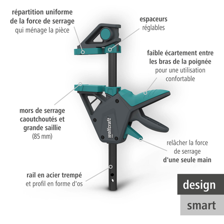 PRO One-Hand Clamp (fr)
