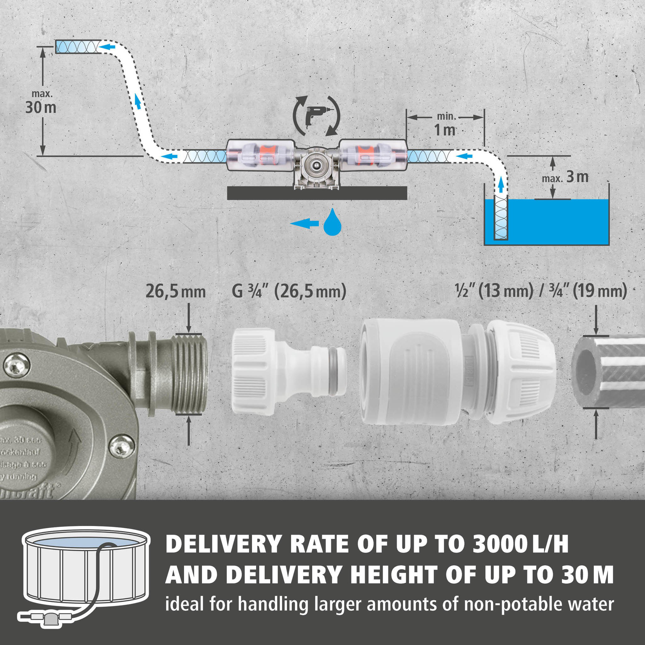 PRO MAX Drill Pump (en)