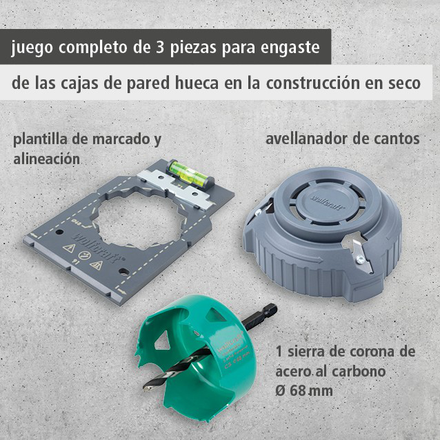 “Installing Hollow Wall Boxes” Success Kit (es)