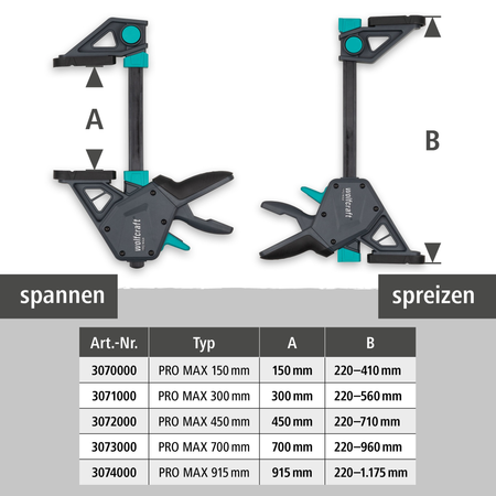 PRO MAX One-Hand Clamp - Info Image 5 German