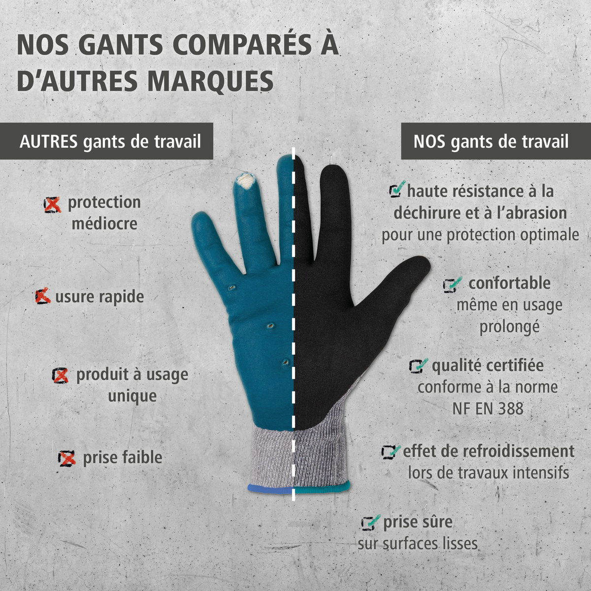 VARIO PRO Work Glove - Info 3 French