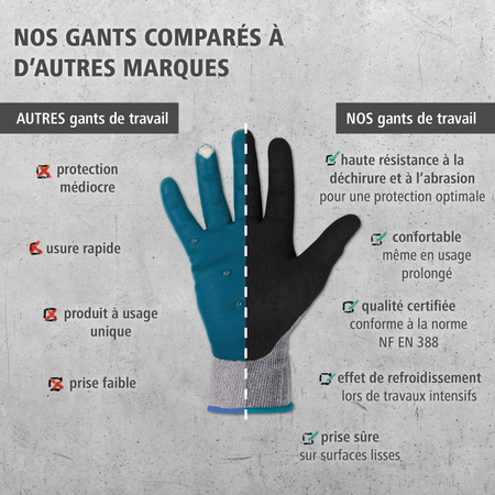 VARIO PRO Work Glove - Info 3 French